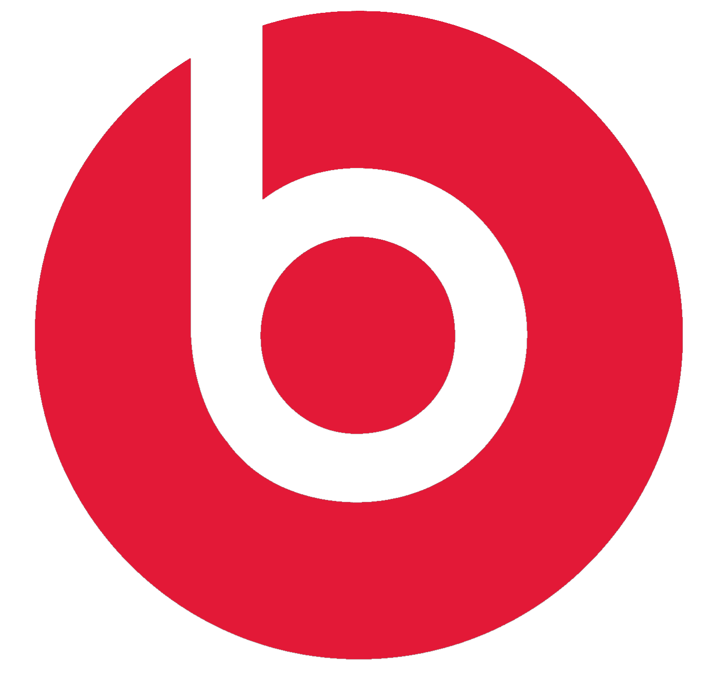 Beats